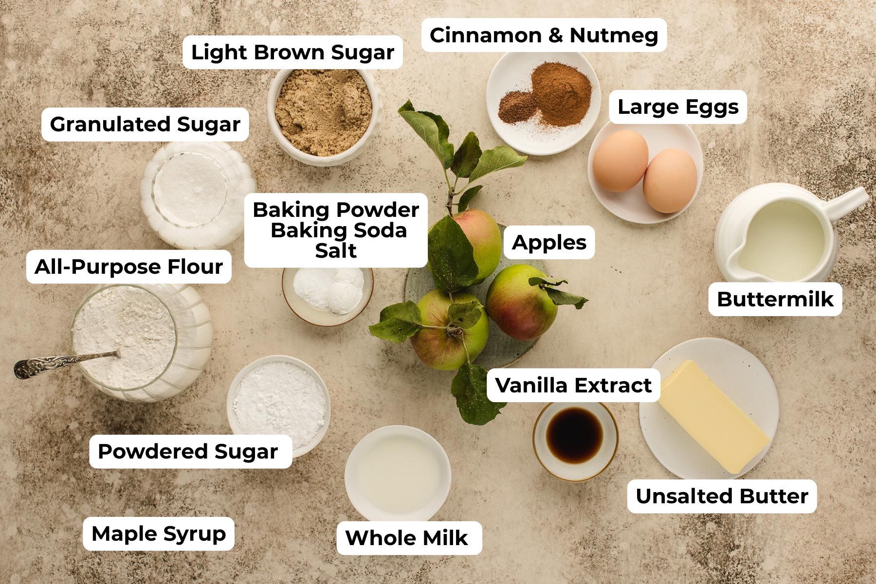 Labeled ingredient overview for apple streusel muffins with flour, sugars, butter, eggs, buttermilk, apples, cinnamon, nutmeg, vanilla, maple syrup, milk, and leavening ingredients.